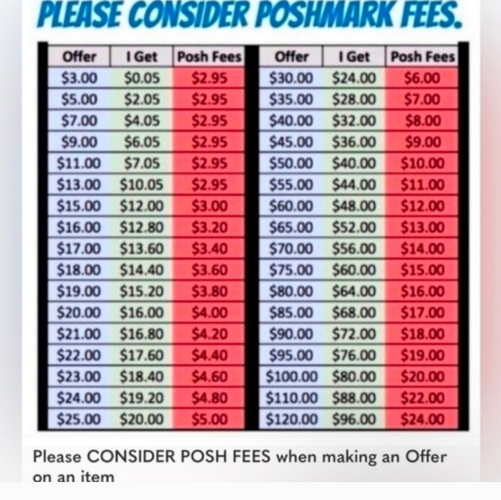 Please Consider POSHMARK FEES When Making An Offer